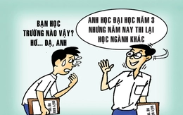 Sĩ tử 2k8 sắp bước vào kỳ thi 'All star'