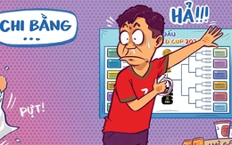 Đội nào đá trận khai mạc World Cup 2026? Các bà vợ có quan tâm không?