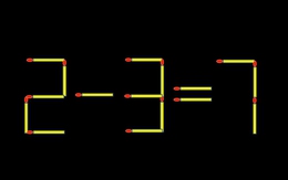 Thử tài IQ: Di chuyển một que diêm để 2-3=7 thành phép tính đúng