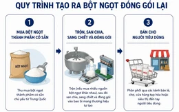 Thế nào là sản phẩm bột ngọt đóng gói lại?
