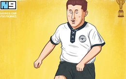 Tượng đài World Cup P.5: Helmut Rahn, người viết nên 'Phép màu Bern'