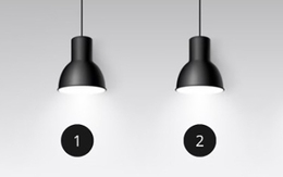 Quiz: Đức tính nổi bật nhất của bạn là gì?