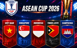 Chân dung 5 đội bóng ở bảng A ASEAN Cup 2026
