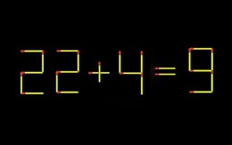 Thử tài IQ: Di chuyển một que diêm để 22+4=9 thành phép tính đúng