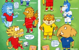 Tất tần tật về ASEAN Cup 2026, Việt Nam bảng A, Thái Lan bảng B