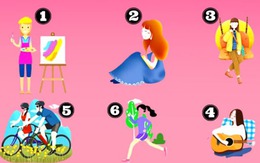 Quiz: Bạn có khả năng sáng tạo phong phú hay là người kể chuyện cuốn hút?