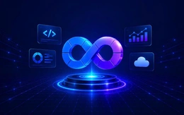 Xu hướng DevOps 2026: Từ Tự động hóa đến Nền tảng tự vận hành