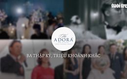 The ADORA: Ba thập kỷ, triệu khoảnh khắc