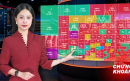 Bản tin chứng khoán: Dòng tiền ‘mất lửa’, VN-Index cần gì để vượt được 1.900 điểm?