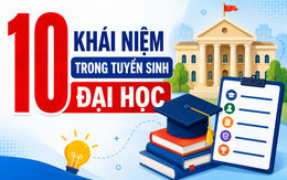 10 khái niệm thí sinh cần hiểu trước khi đăng ký xét tuyển đại học