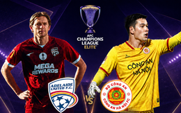 Lịch trực tiếp play-off AFC Champions League Elite: Adelaide United đấu Công An Hà Nội