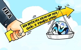 Bản quyền FIFA ASEAN Cup giá 3 triệu USD, bóng chưa lăn mà ví đã run
