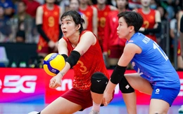 Lịch thi đấu bóng chuyền nữ Việt Nam tại Giải vô địch châu Á 2026