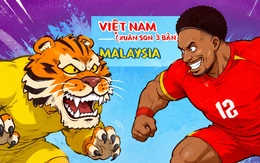 Xuân Son có phải khắc tinh của hổ Malaysia?