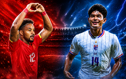 Lịch trực tiếp chung kết lượt đi ASEAN Cup 2026: Việt Nam đấu Thái Lan