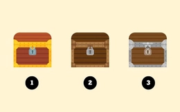 Quiz: Bạn cơ hội thăng tiến trong công việc vào tuần tới?