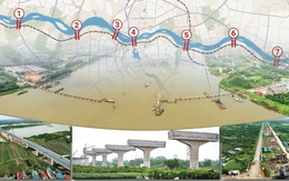 Dự án trục đại lộ sông Hồng
