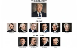 Ông Trump đăng bảng xếp hạng, đặt mình là Tổng thống Mỹ vĩ đại nhất