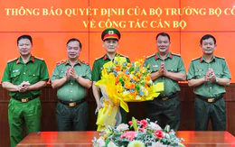 Điều động Phó GĐ Công an Khánh Hòa làm Phó cục trưởng Cục CS phòng, chống tội phạm về môi trường