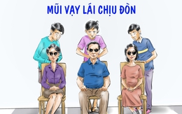 Mũi vạy lái chịu đòn, con hư cha mẹ bị công khai danh tính