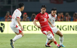 'Kịch bản' nào khiến Indonesia bị loại khỏi ASEAN Cup 2026?