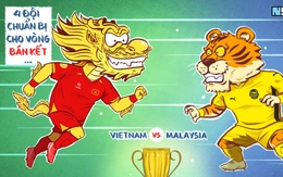 Bốn đội chuẩn bị vòng bán kết ASEAN Cup và một đội... đổ thừa