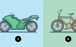 Quiz: Cơ hội nào sẽ đến với bạn?