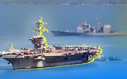 Tàu sân bay USS George Washington đến Đà Nẵng, bên trong con tàu khổng lồ này có gì đặc biệt?