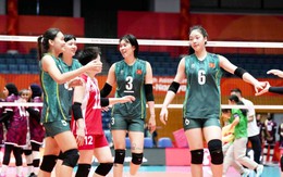 Asiad 20