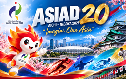 Asiad 20