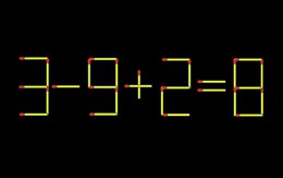 Thử tài IQ: Di chuyển một que diêm để 3-9+2=8 thành phép tính đúng