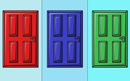 Quiz: Bạn vượt qua khó khăn, trở ngại bằng cách nào?