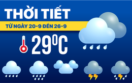 Dự báo thời tiết từ 20 đến 26-9: Mưa dông vẫn chiếm ưu thế