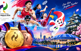 Asiad 20
