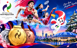 Asiad 20
