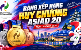 Asiad 20