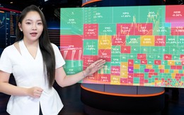 Bản tin chứng khoán: Khối ngoại trở lại mua ròng, giao dịch sẽ sôi động khi nâng hạng có hiệu lực?
