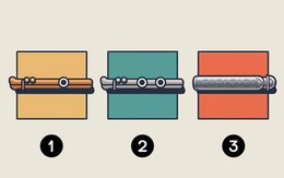 Quiz: Điều gì đang thiếu trong cuộc sống của bạn hiện nay?