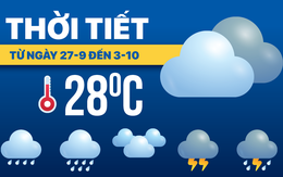 Dự báo thời tiết từ 27-9 đến 3-10: Mưa rào nhiều nơi trên cả nước