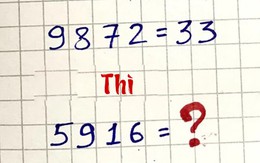 Rèn luyện trí não với câu đố toán học (P22)