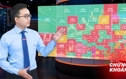 Bản tin chứng khoán: Thị trường dự báo sôi động, lưu ý rủi ro khi mua theo tin nâng hạng