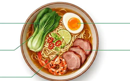 Nếu được chọn lần nữa, tôi vẫn chọn mì gói Miliket