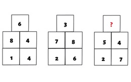 3 câu đố toán học giúp bạn rèn trí não