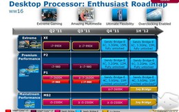 Intel công bố lộ trình sản xuất thế hệ chip mới