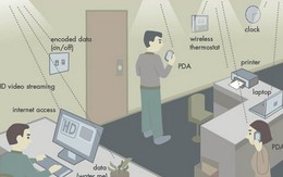 Mạng WLAN đạt tốc độ 800 Mbps nhờ đèn LED