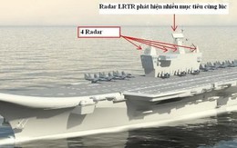 Ấn Độ sắp có tàu sân bay tự đóng