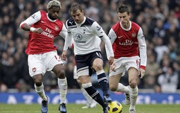 Thử tài "cắt - dán"của ông Wenger