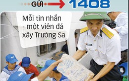 Chia sẻ poster Góp đá xây Trường Sa