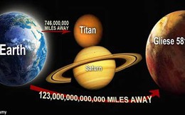 Phát hiện hành tinh mới giống Trái đất