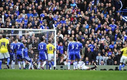 Sturridge cứu Chelsea khỏi bẽ mặt